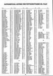 Landowners Index 003, Pottawattamie County 1995